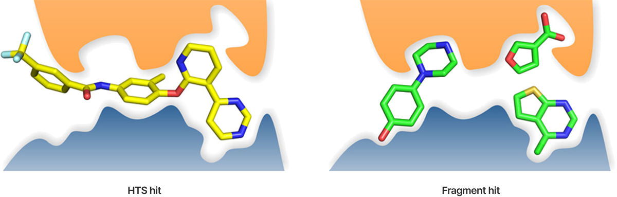 Small molecule